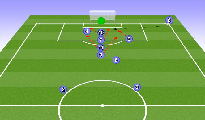 Football/Soccer Session Plan Drill (Colour): The Bus Queue