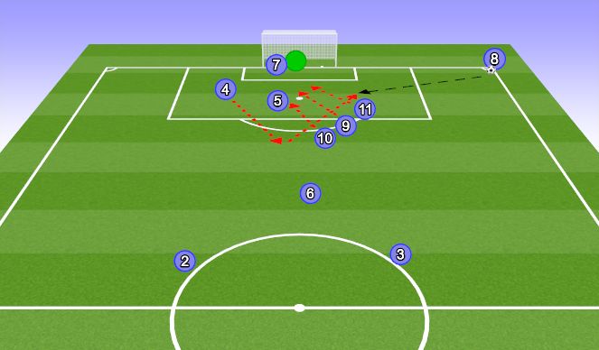 Football/Soccer Session Plan Drill (Colour): Screen 4