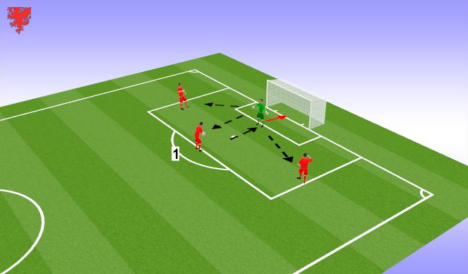 Football/Soccer Session Plan Drill (Colour): EX1