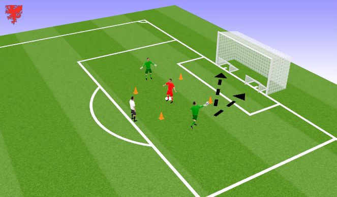 Football/Soccer Session Plan Drill (Colour): EX2