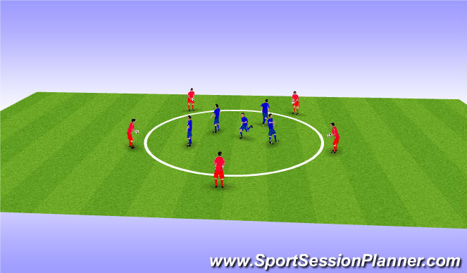 easy soccer moves to get past defenders