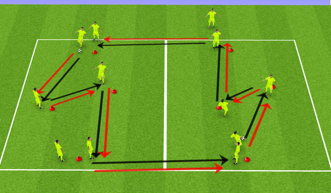 Football/Soccer Session Plan Drill (Colour): Passing in 6's