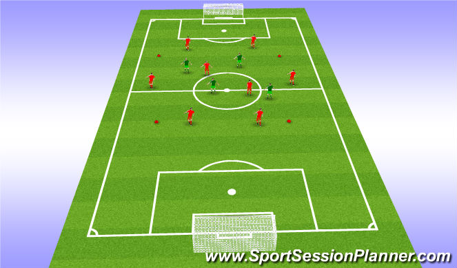 Football/Soccer Session Plan Drill (Colour): Rondo 4v2+6)