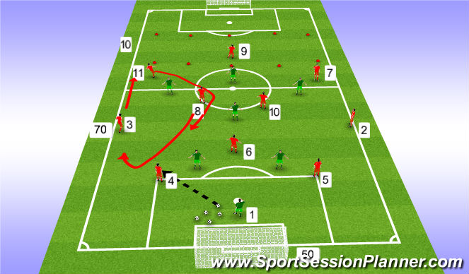 Football/Soccer Session Plan Drill (Colour): expanded activity