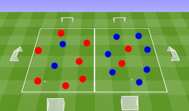 Football/Soccer Session Plan Drill (Colour): Competition rondo.﻿ Dziadek na dwa Zespoły.﻿