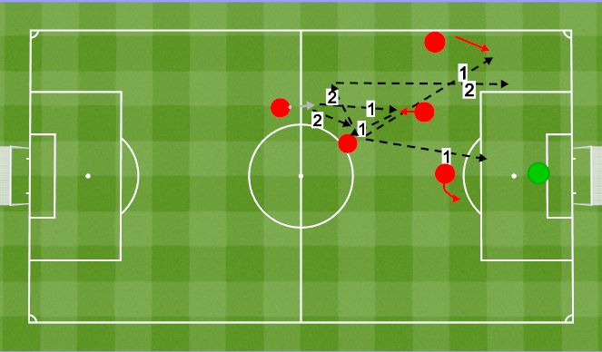 Football/Soccer Session Plan Drill (Colour): Half Spaces PD. Półprzestrzenie ĆP.