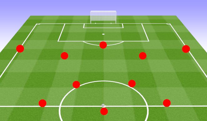 Football/Soccer Session Plan Drill (Colour): Half spaces. ﻿Półprzestrzenie﻿.