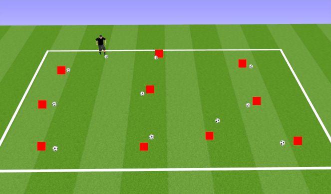 Football/Soccer Session Plan Drill (Colour): Free Dribbling (MOJO)