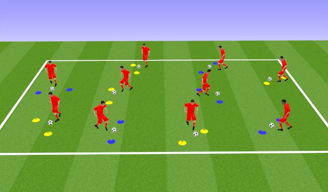 Football/Soccer Session Plan Drill (Colour): Dribbling Gates