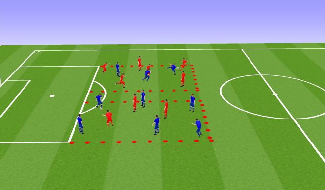 Football/Soccer Session Plan Drill (Colour): Rondos