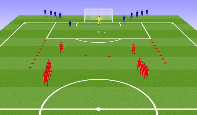 Football/Soccer Session Plan Drill (Colour): 2v2 Shooting