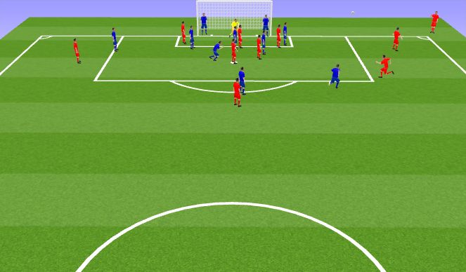 Football/Soccer Session Plan Drill (Colour): Corners