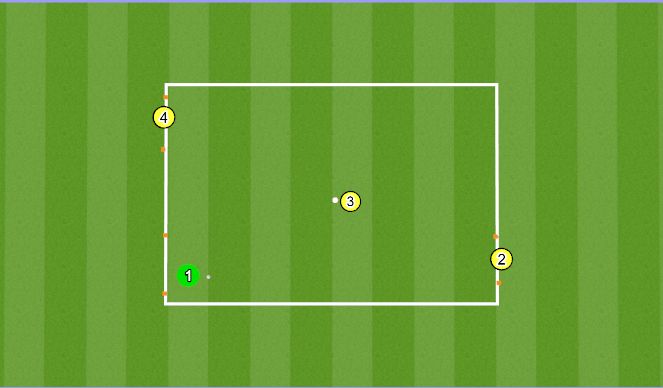 Football/Soccer Session Plan Drill (Colour): Animation 1