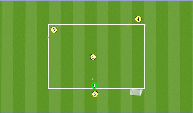 Football/Soccer Session Plan Drill (Colour): Animation 2