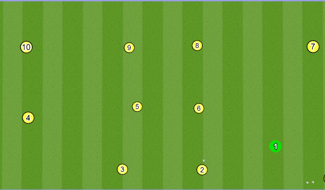 Football/Soccer Session Plan Drill (Colour): Animation 3