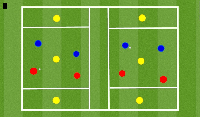 Football/Soccer Session Plan Drill (Colour): Skill Training