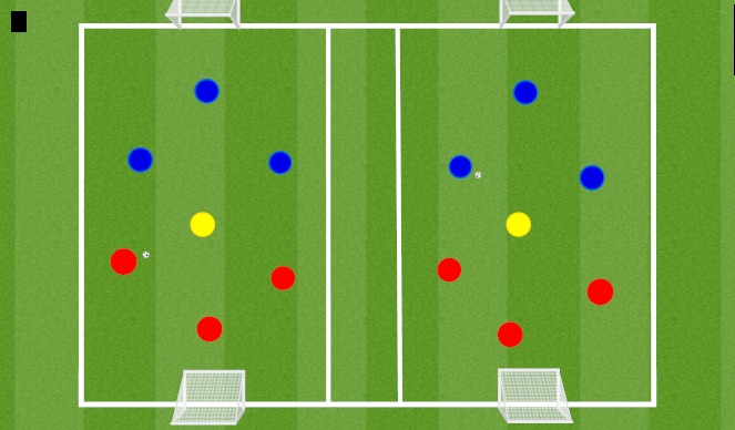 Football/Soccer Session Plan Drill (Colour): Skill Game