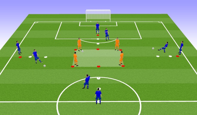 Football/Soccer Session Plan Drill (Colour): Diamond & Square 