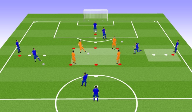 Football/Soccer Session Plan Drill (Colour): Rondo's