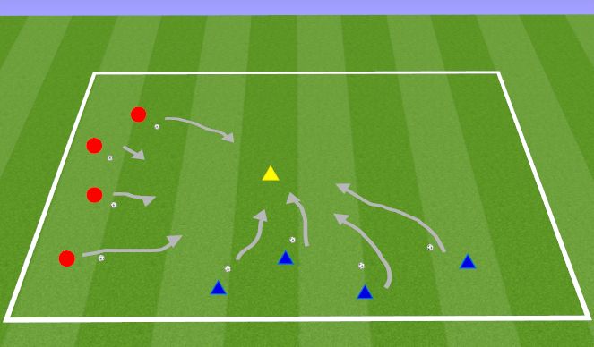 Football/Soccer Session Plan Drill (Colour): Space Wars (kill the coach)