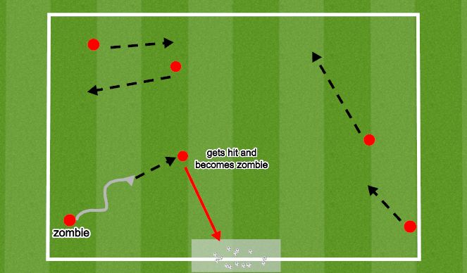 Football/Soccer Session Plan Drill (Colour): Zombies