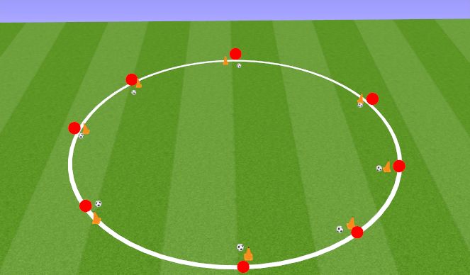 Football/Soccer Session Plan Drill (Colour): Dancing 