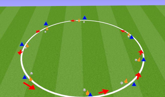 Football/Soccer Session Plan Drill (Colour): Around the World