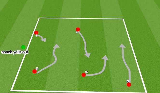 Football/Soccer Session Plan Drill (Colour): Red light, green light GRID