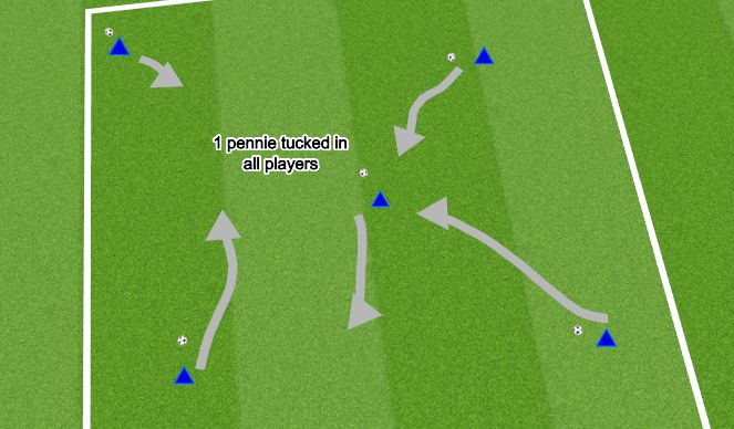 Football/Soccer Session Plan Drill (Colour): Ducktails