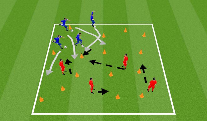 Football/Soccer Session Plan Drill (Colour): bob the builder