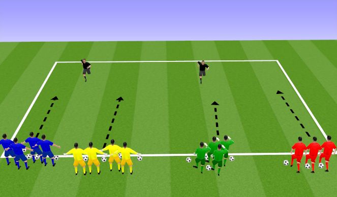 Football/Soccer Session Plan Drill (Colour): Dog catcher