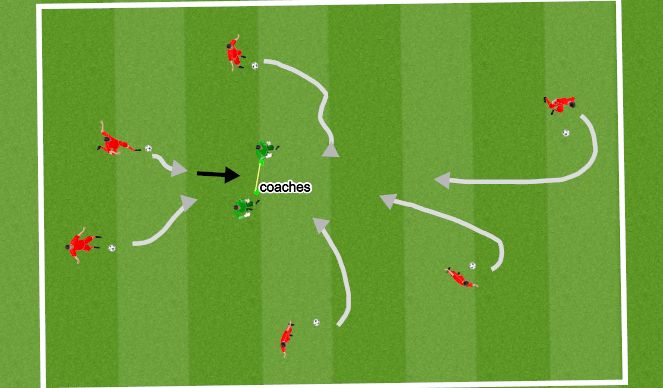 Football/Soccer Session Plan Drill (Colour): moving goal