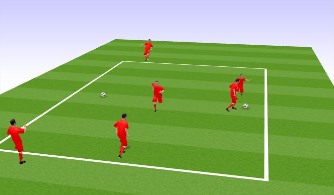 Football/Soccer Session Plan Drill (Colour): Delay Body Angle