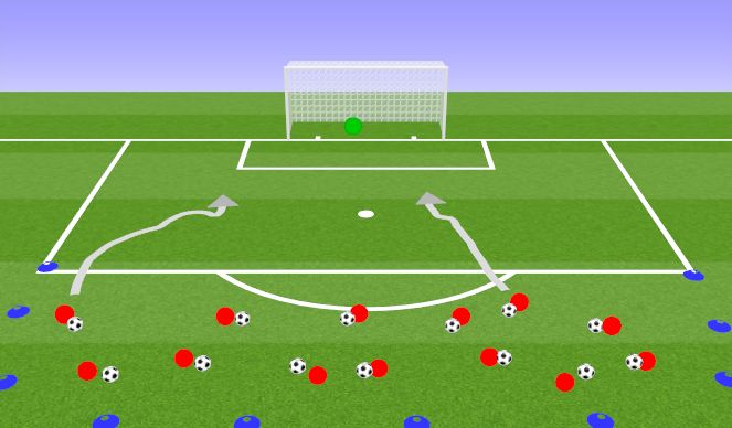 Football/Soccer Session Plan Drill (Colour): Calling Names 