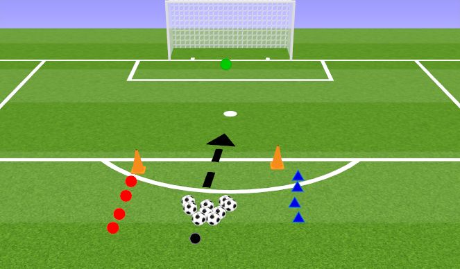 Football/Soccer Session Plan Drill (Colour): Dogfight