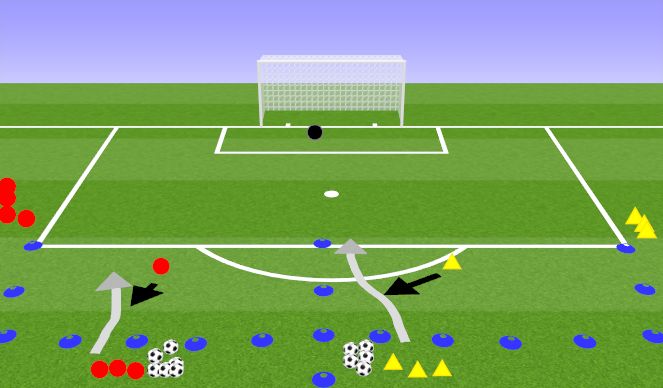 Football/Soccer Session Plan Drill (Colour): 1v1 to goal (attack vs defend)