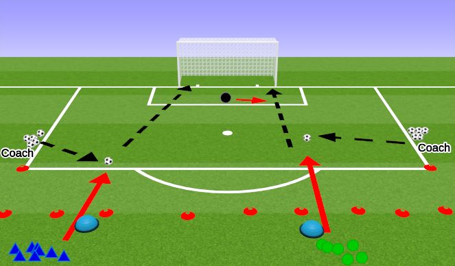 Football/Soccer Session Plan Drill (Colour): Shooting Lines - Pass Out