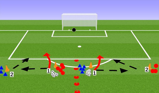 Football/Soccer Session Plan Drill (Colour): Short Passing and Shooting