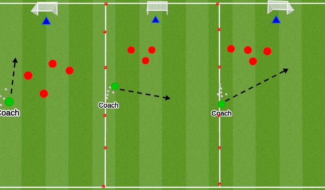 Football/Soccer Session Plan Drill (Colour): World Cup 2-3 stations