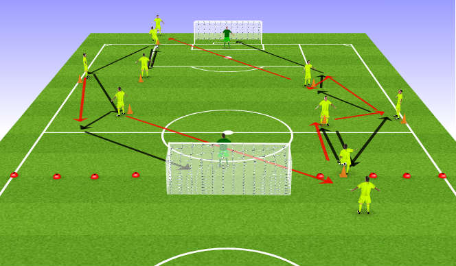 Football/Soccer Session Plan Drill (Colour): The Alamo!-Rotational shooting practice
