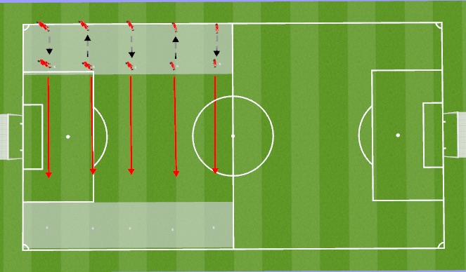 Football/Soccer Session Plan Drill (Colour): Fitness and passing in 2s