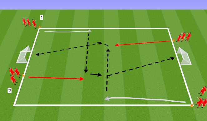 Football/Soccer Session Plan Drill (Colour): Main Theme- Finishing - Ball travelling across you