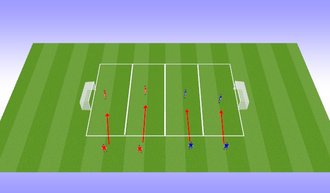 Football/Soccer: asda (Academy: Attacking transition game, Beginner)