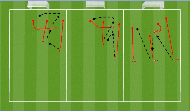 Football/Soccer Session Plan Drill (Colour): Pattern to cross