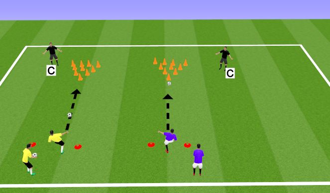 Football/Soccer Session Plan Drill (Colour): passing bowling youngers