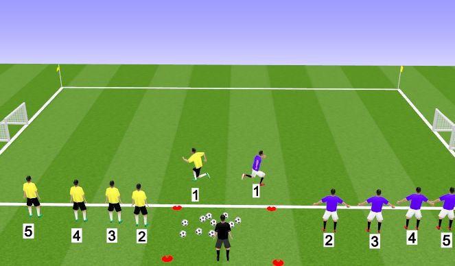 Football/Soccer Session Plan Drill (Colour): numbers game