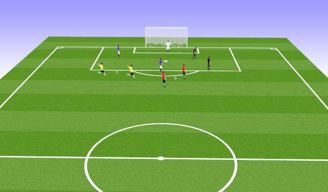 Football/Soccer Session Plan Drill (Colour): World Cup