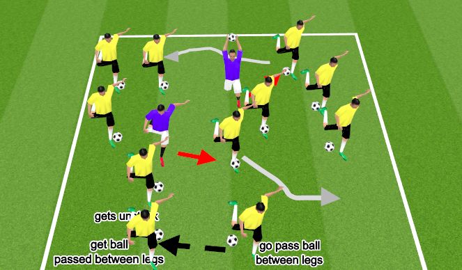 Football/Soccer Session Plan Drill (Colour): Stuck in Mud