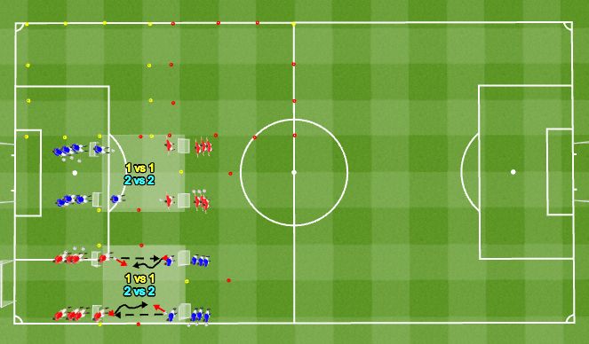 Football/Soccer: Training AFC NMnV - U13 (Tactical: Attacking ...