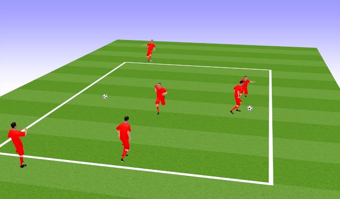 Football/Soccer Session Plan Drill (Colour): Delay Body Angle